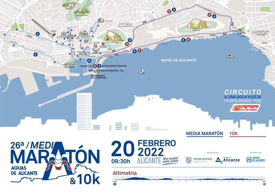 La Media Maratón y 10K de Aguas de Alicante alcanza las 2.300 inscripciones en DEPORTE 